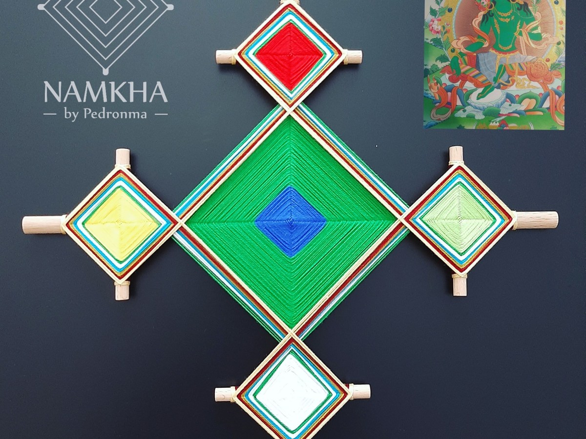 Tribute to Thrangu&nbsp;Rinpoche